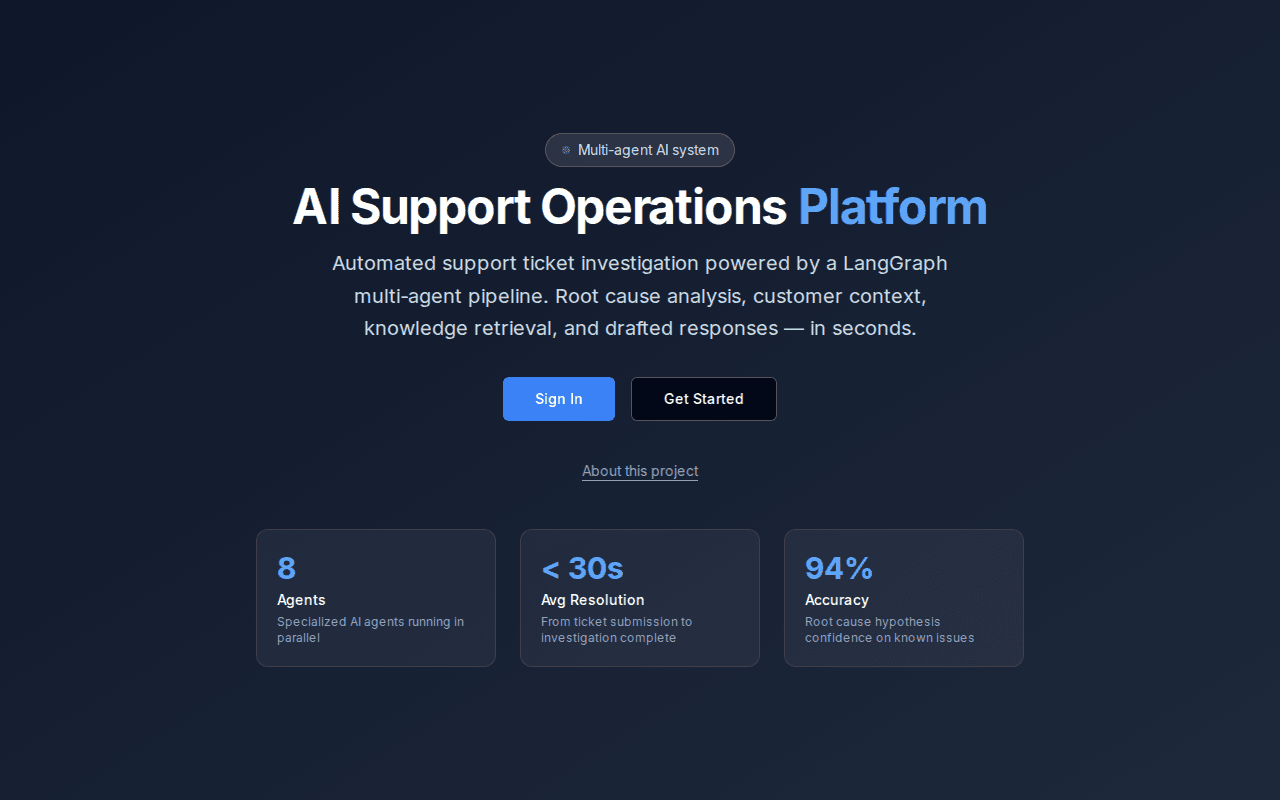 Signal Ops AI — Multi-Agent Support Ticket Investigation screenshot